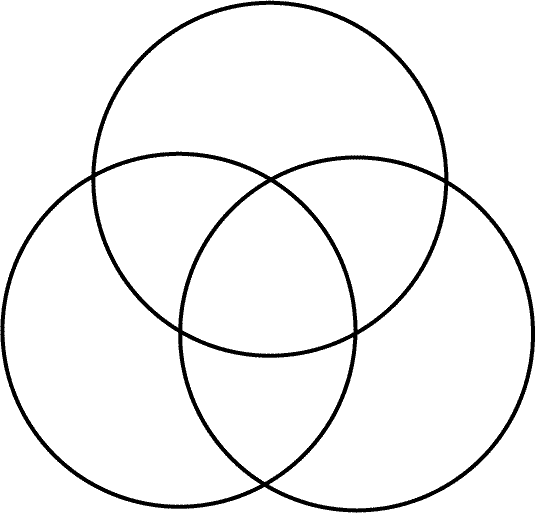venn